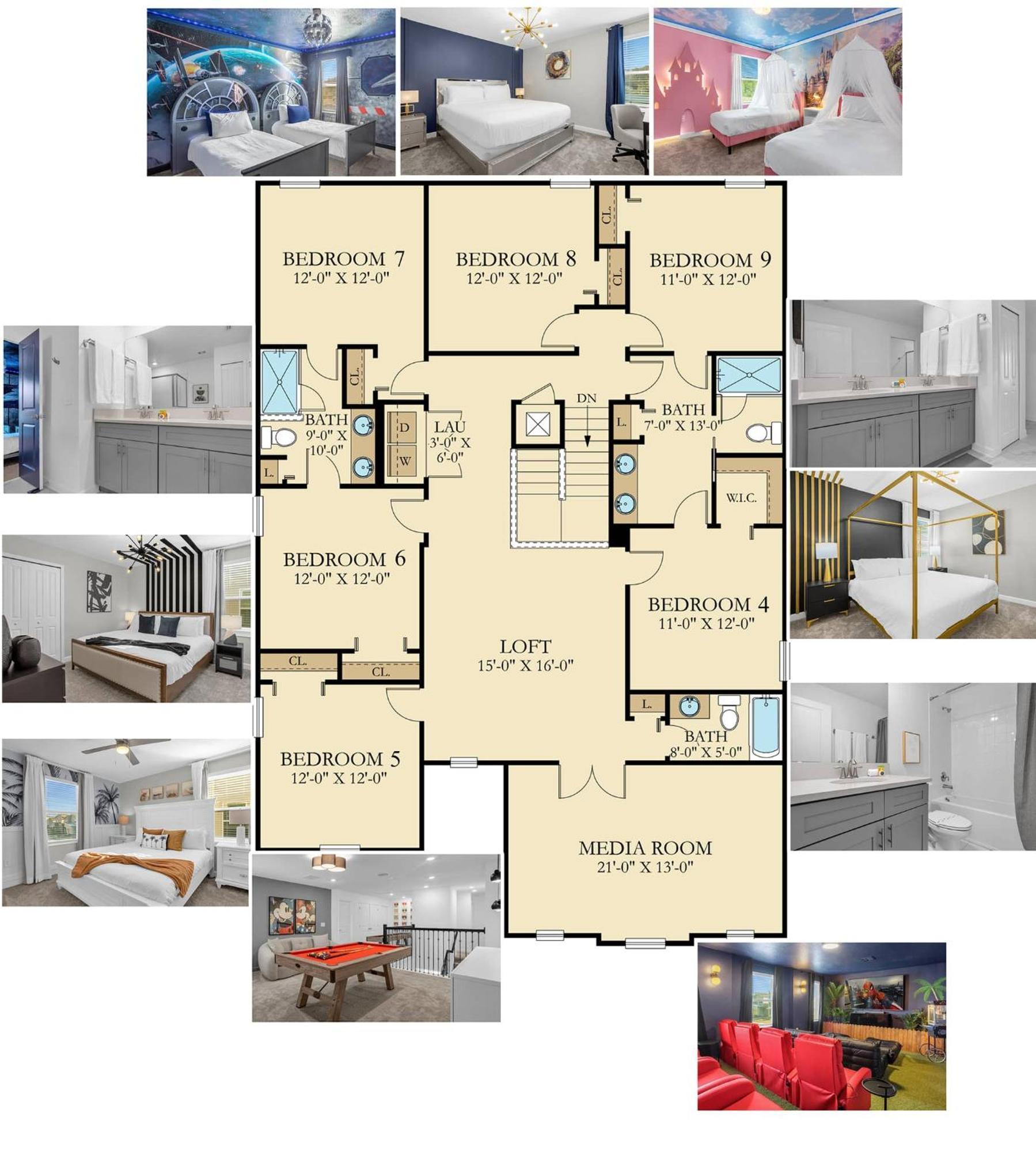 Luxury 9Br Getaway - Pool, Theater & Theme Rooms คิสซิมมี ภายนอก รูปภาพ